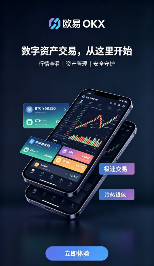 欧交易所app下载官网充值与下单